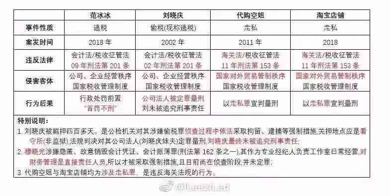 养殖大户怎么认定工伤的：标准、责任与认定流程