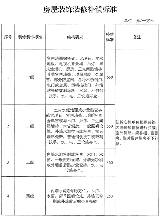 养殖大户的标准：2023最新规定与相关文件，详解种养殖大户认定条件及标准