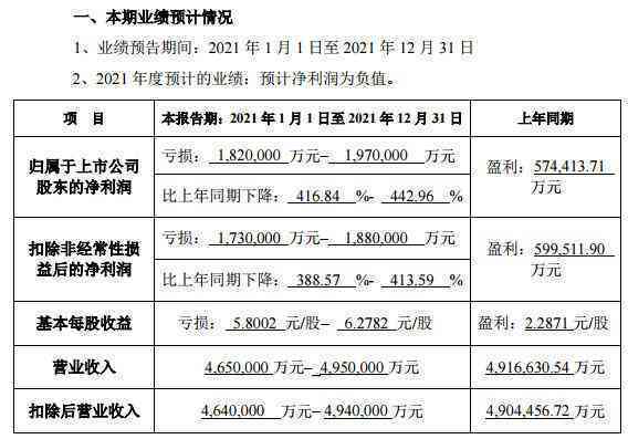 养殖大户的标准：2023最新规定与相关文件，详解种养殖大户认定条件及标准