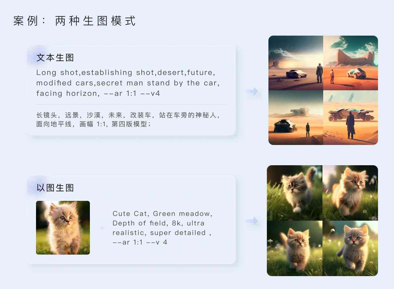 AI绘画特效情感文案撰写指南：涵创作技巧、灵感来源与用户情感共鸣策略