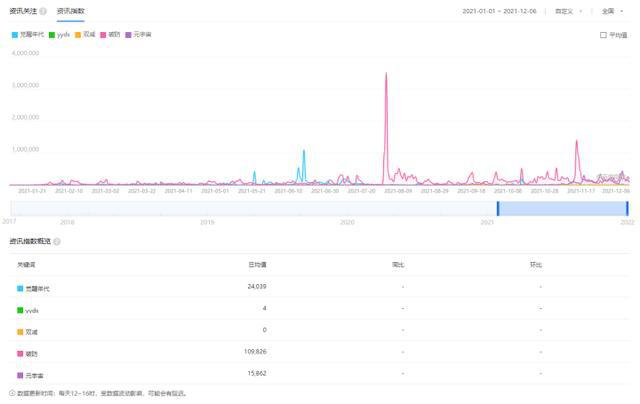 AI主播是什么意思啊：网络用语解析及女主播差异探讨