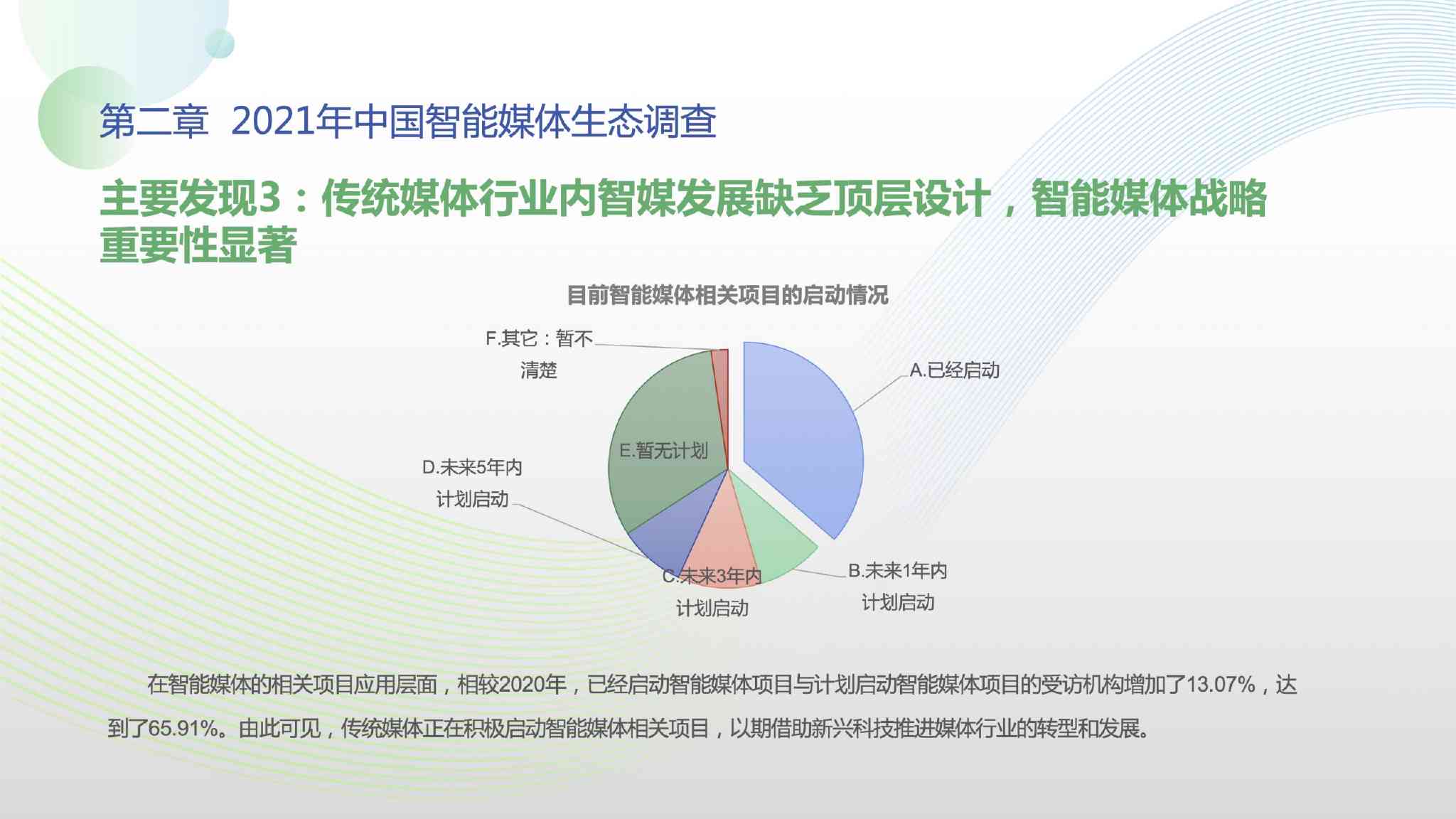 智能主播发展研究：AI技术在新闻传播领域的应用与影响论文