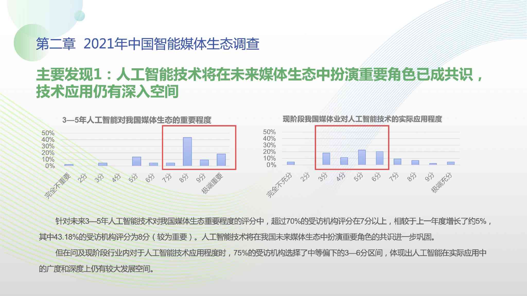 智能主播发展研究：AI技术在新闻传播领域的应用与影响论文