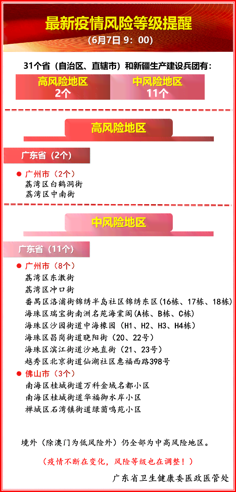 养老险如何年检认定工伤及等级认定流程