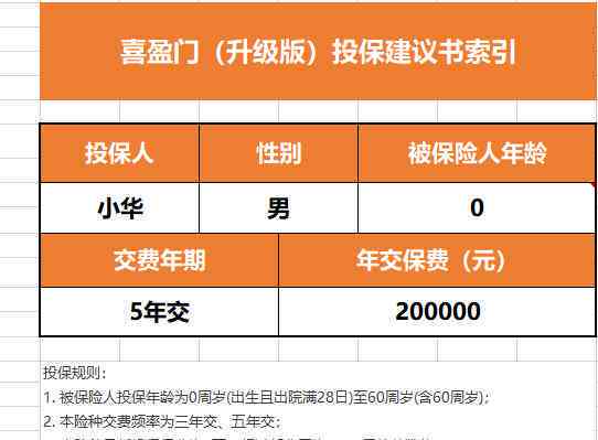 养老险如何年检认定工伤及等级认定流程