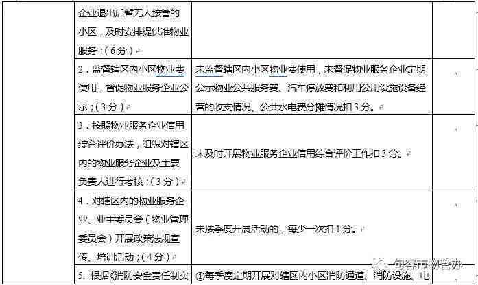 新乡市工伤认定办理地点及联系方式一览