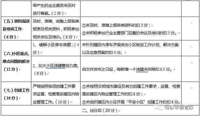 新乡市工伤认定办理地点及联系方式一览