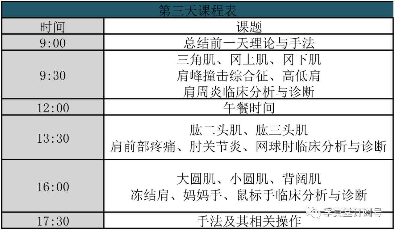 内伤工伤等级认定全解析：从诊断到评定标准一览无余