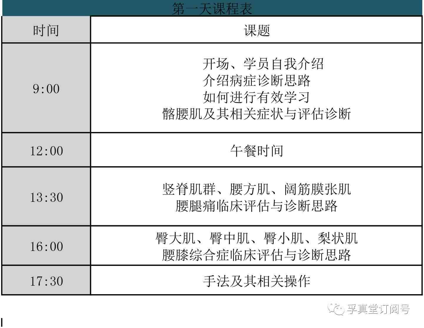 内伤工伤等级认定全解析：从诊断到评定标准一览无余