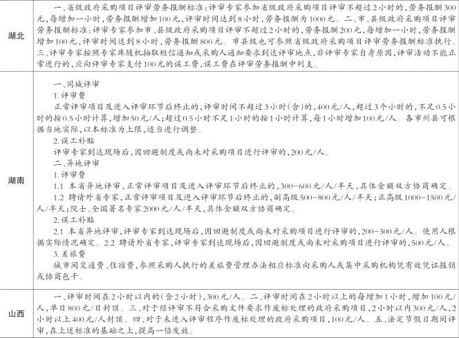 内伤工伤等级认定全解析：从诊断到评定标准一览无余