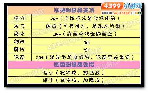 工伤内伤级别鉴定全解析：从鉴定标准到赔偿指南一站式解答