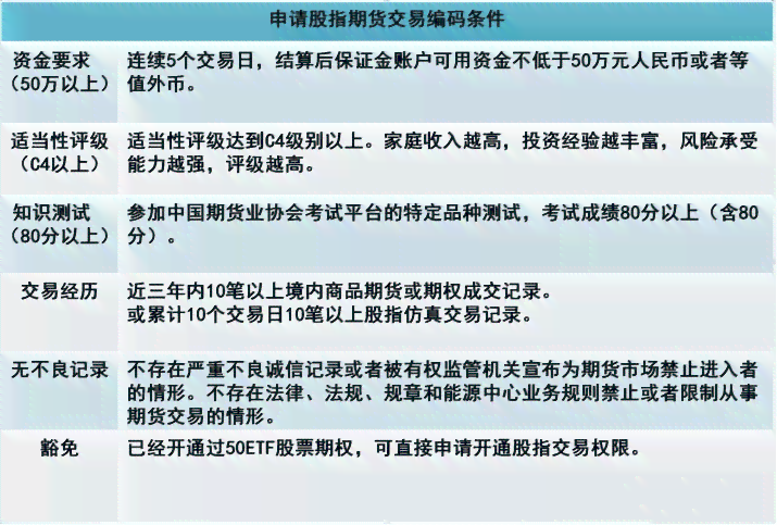 内江地区工伤认定全流程指南：必备手续与详细步骤解析