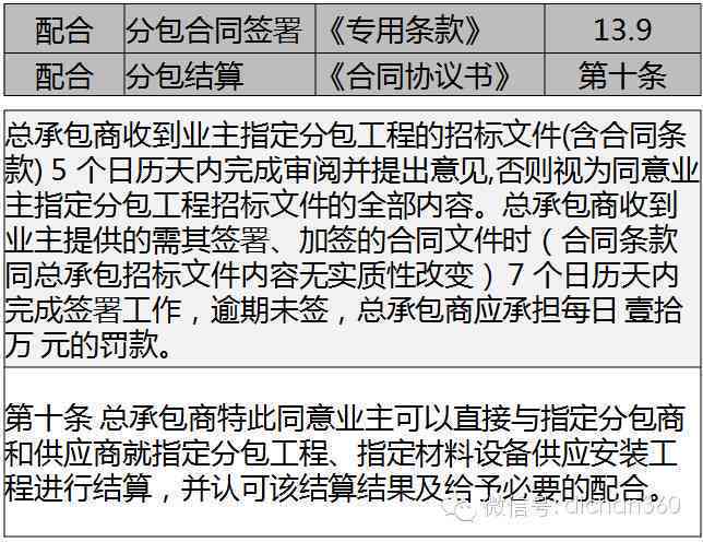 内部分包协议合法吗：效力、合同范本、法律关系及内外包区别解析