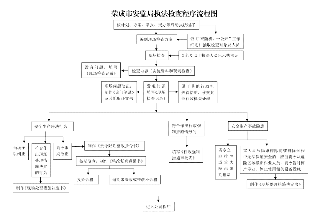 工伤认定流程详解：再审程序与赔偿标准解析