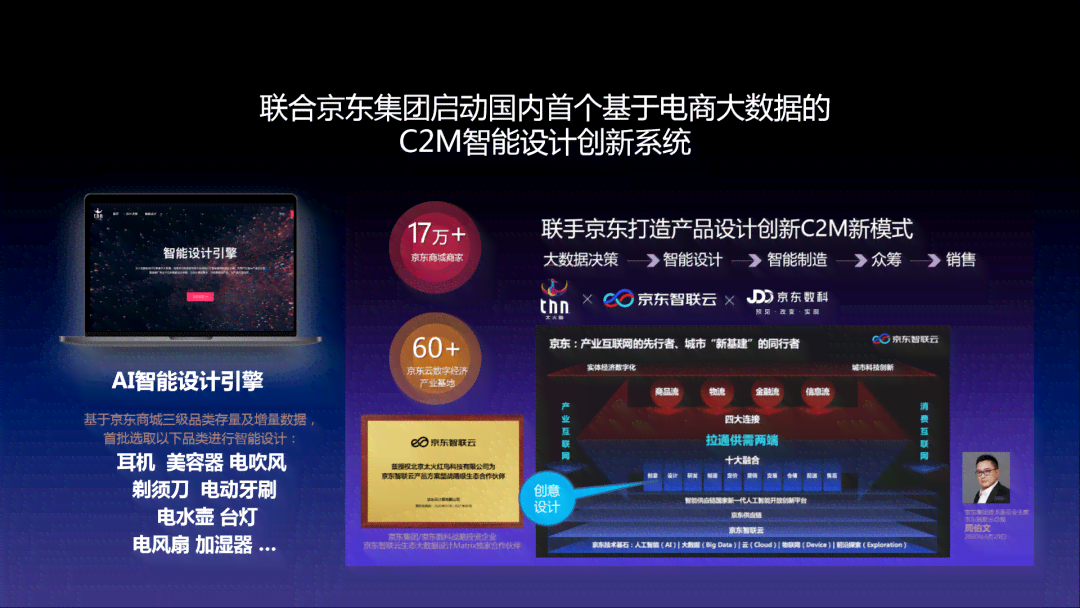 人工智能全面赋能时装设计：创新技术与时潮流的完美融合