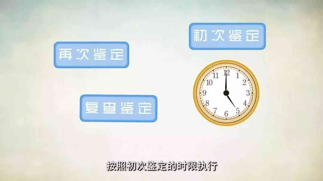 二次工伤鉴定时限解析：再次申请劳动能力鉴定所需时间详述