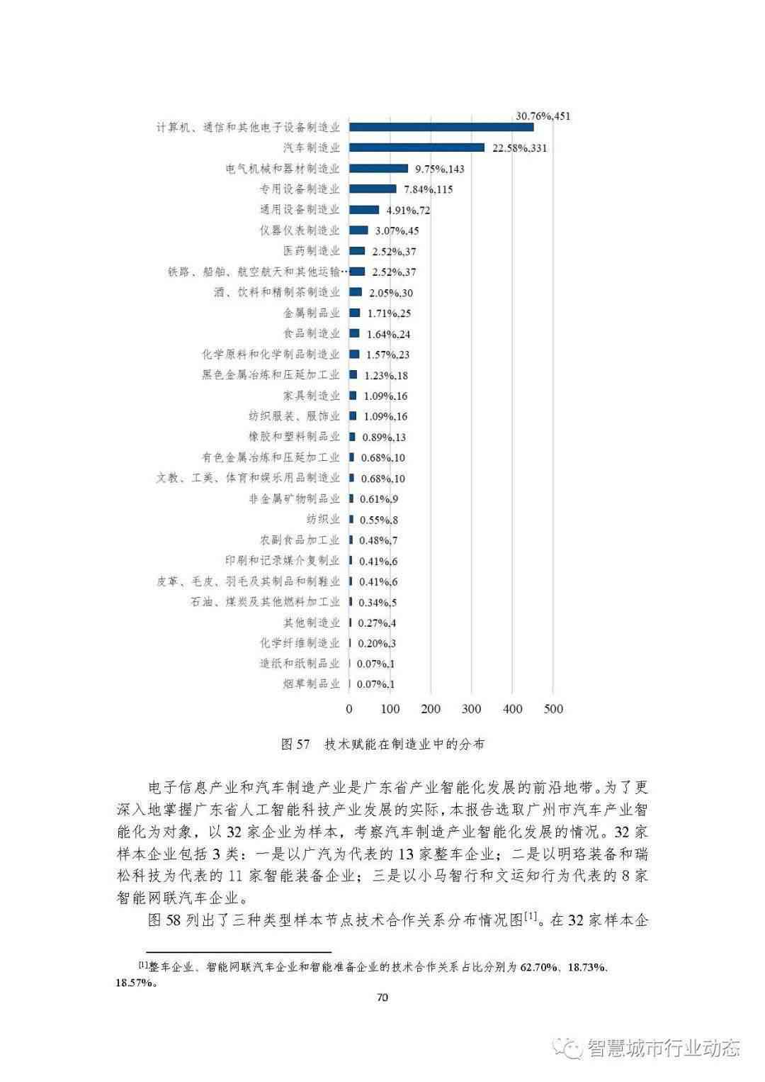 '贵州人工智能慢病管理随访报告模板'