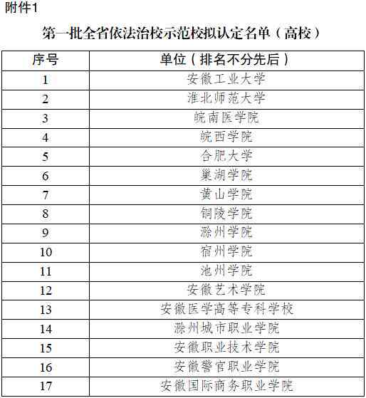 工伤认定的全攻略：必备证据清单与相关证明材料详解