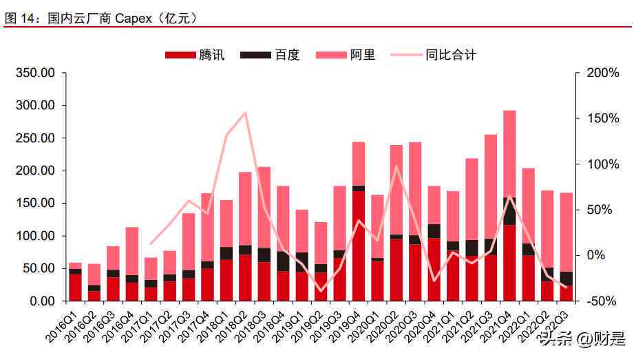 AI学情分析报告课件指南：全面收录热门平台资源及使用教程