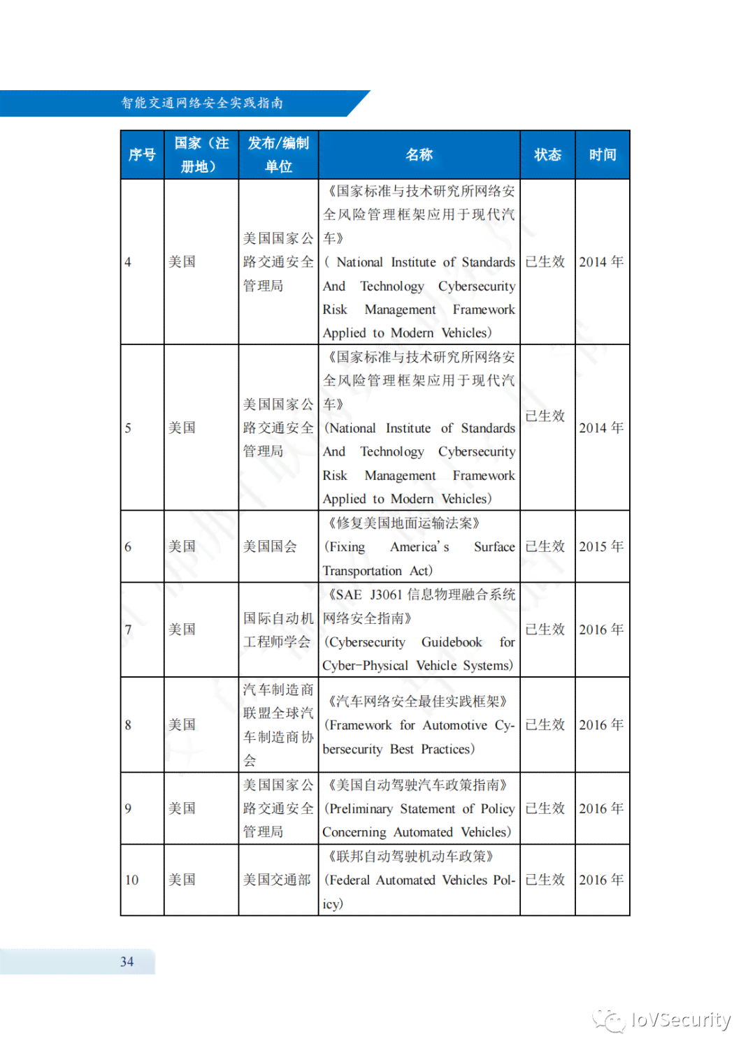 AI脚本存放位置与实践指南