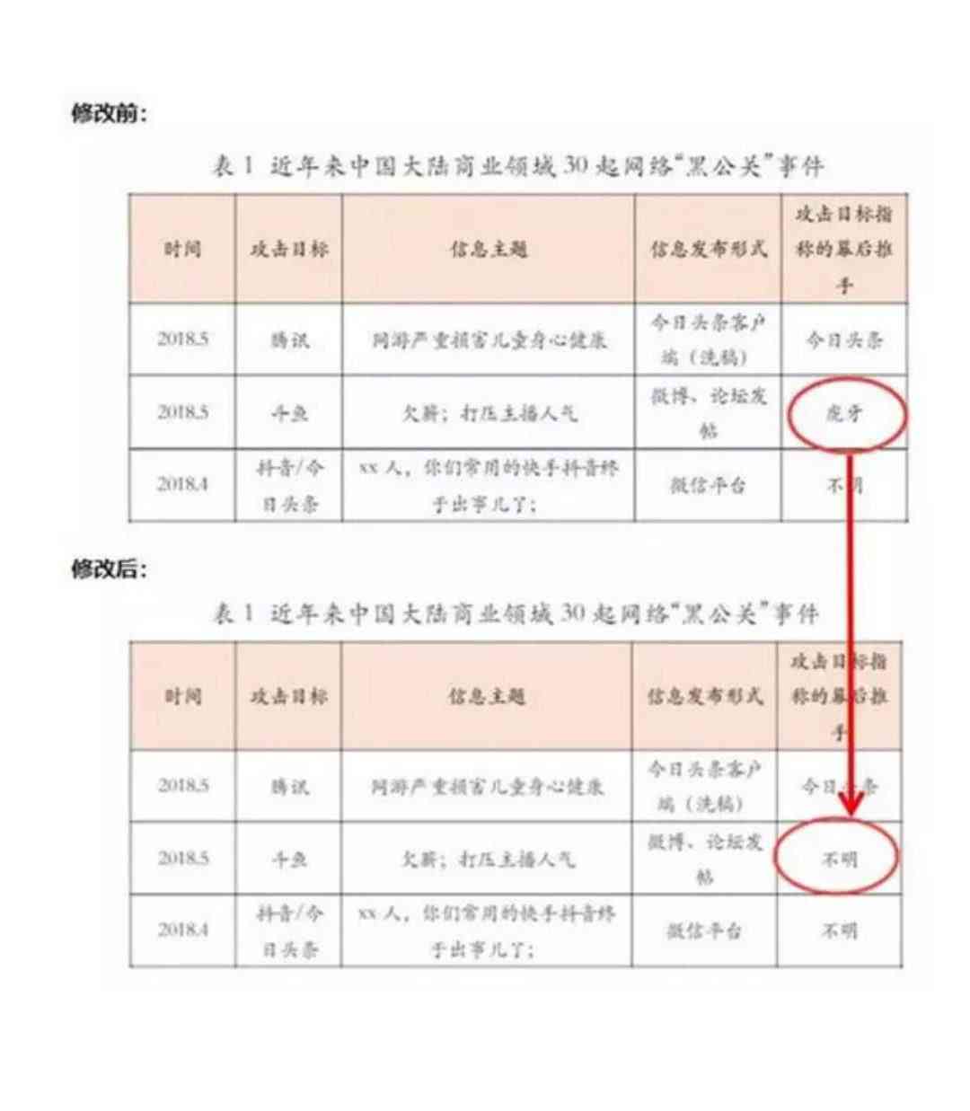 军工企业认定：标准、认定机构、工龄要求、规上企业资格及条件综述