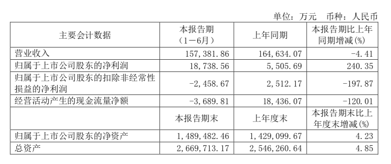 军工企业认定：标准、认定机构、工龄要求、规上企业资格及条件综述