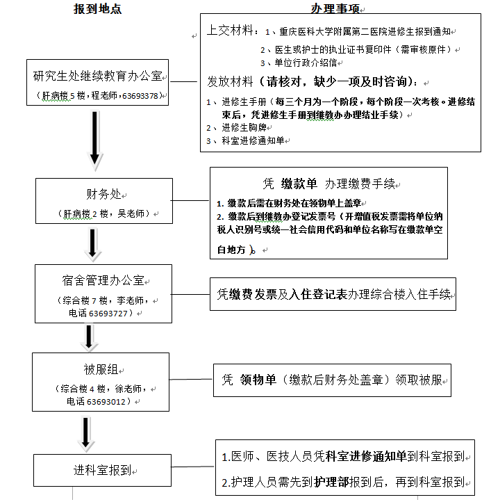 军工企业职工工伤事故认定细则与流程解析