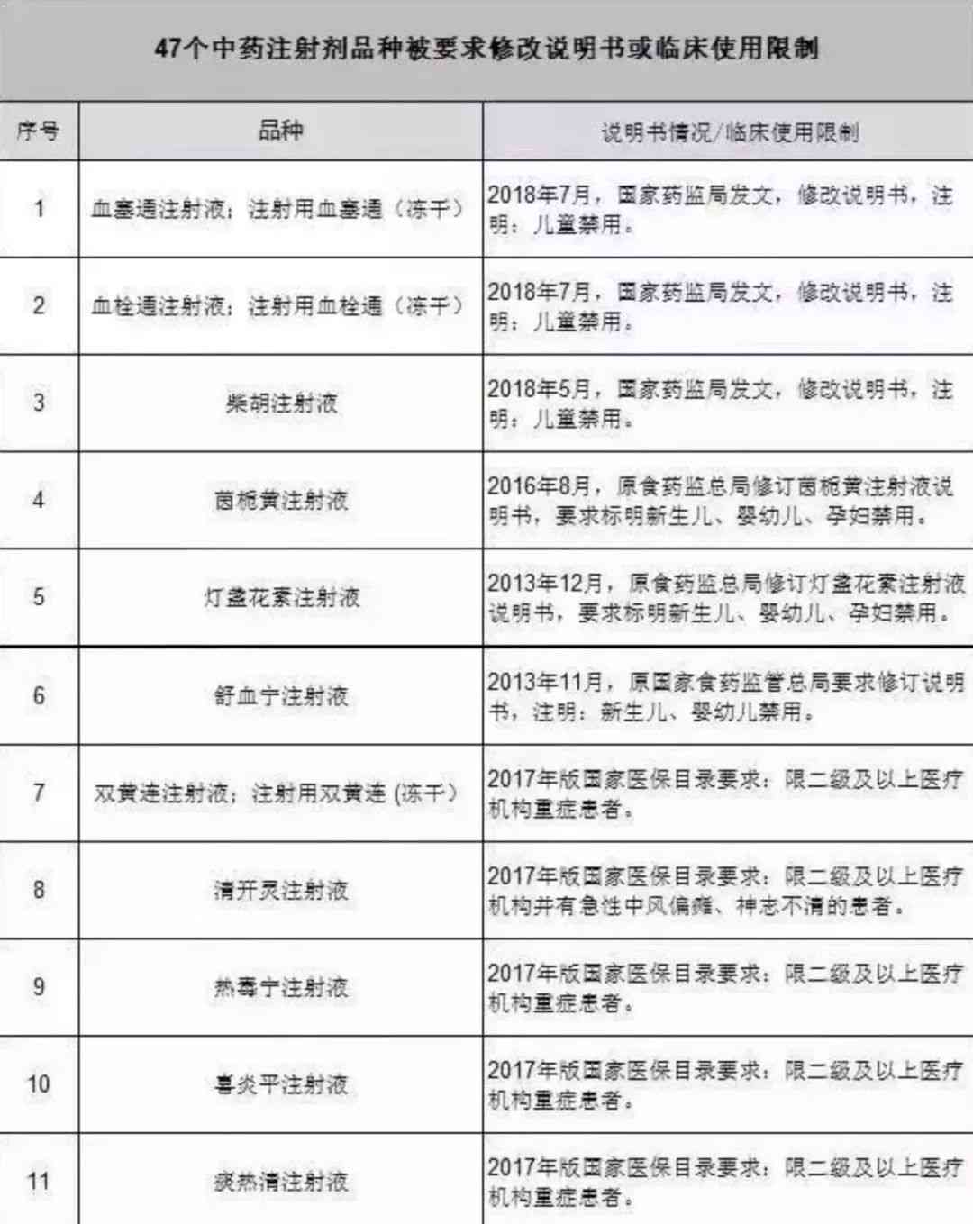 军工怎么认定工伤事故等级标准及最新标准数值是多少