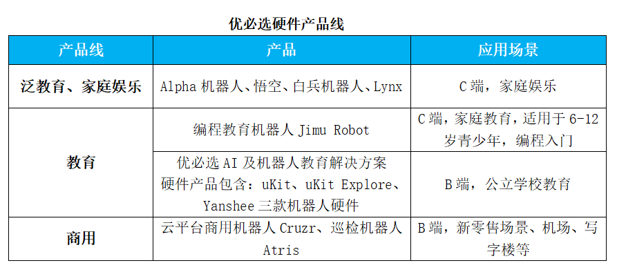 全方位揭秘：线上AI鉴定报告软件大盘点，满足各类商品鉴定需求