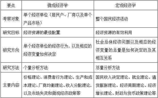 全方位揭秘：线上AI鉴定报告软件大盘点，满足各类商品鉴定需求