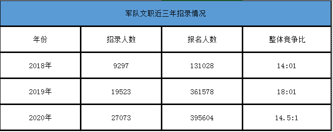 揭秘军工单位福利待遇：薪资、晋升与发展全方位解析