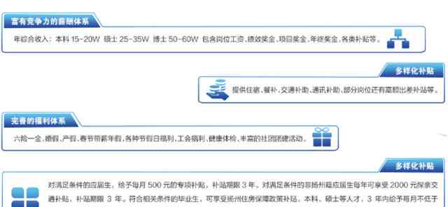 揭秘军工单位福利待遇：薪资、晋升与发展全方位解析