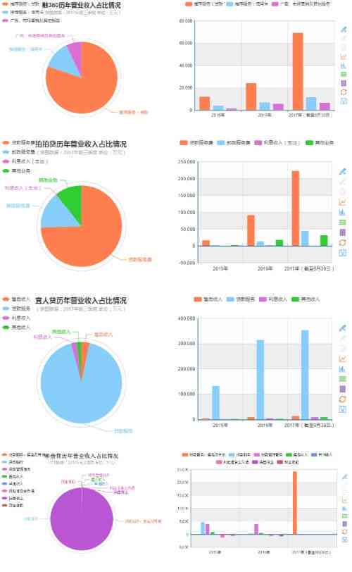 线上鉴定机构：可靠性与平台选择及如何找到优质服务概述