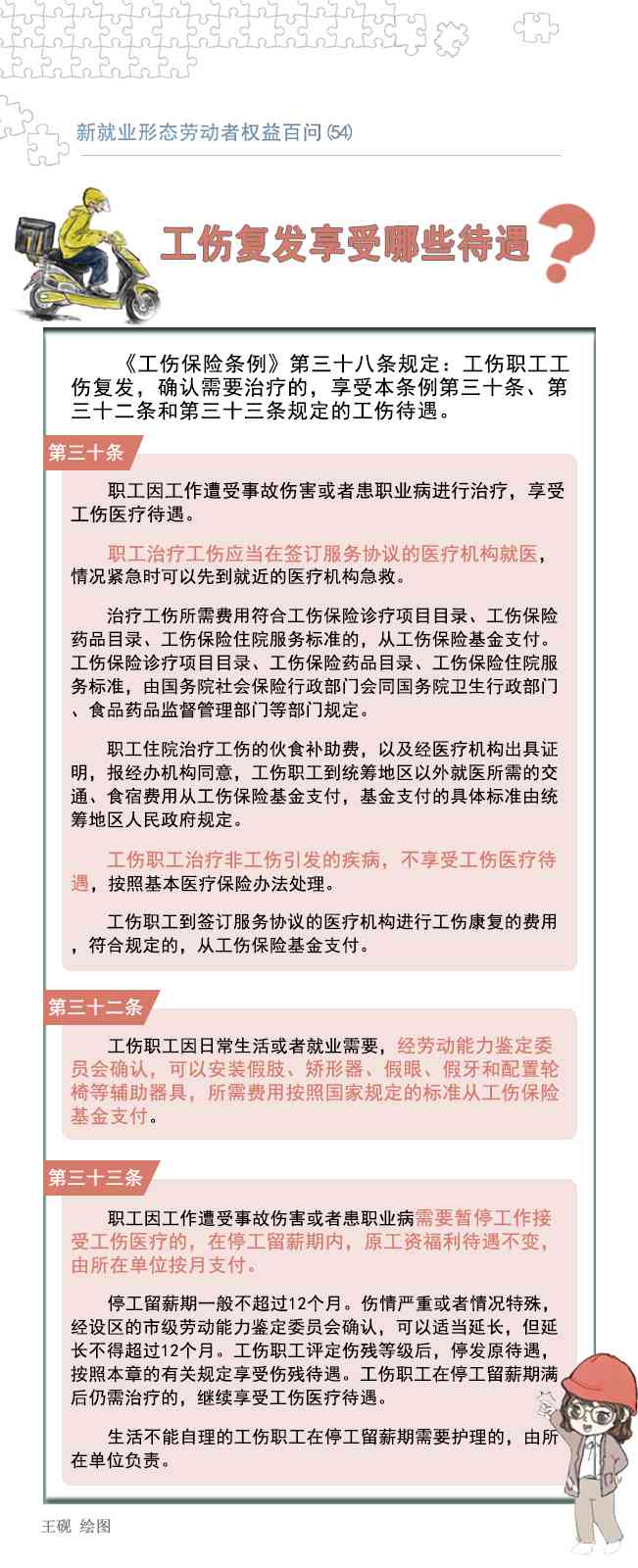 军人退役后旧伤复发工伤认定与赔偿权益指导