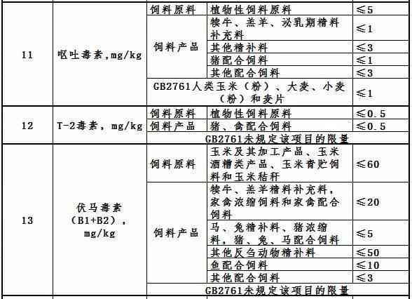 军残人士旧病复发鉴定流程与标准解析