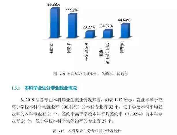 AI赋能自媒体：短期高效创作全攻略与技巧解析