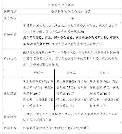 军民融合公司认定工伤吗：工伤认定标准及军民融合企业员工权益保障探讨