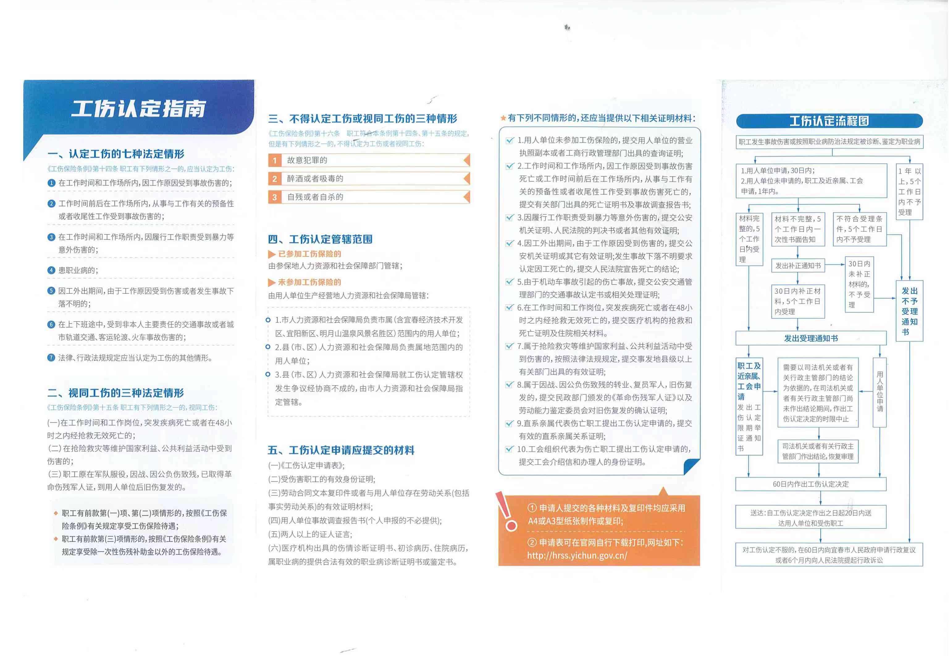 军民融合企业工伤认定标准与程序指南