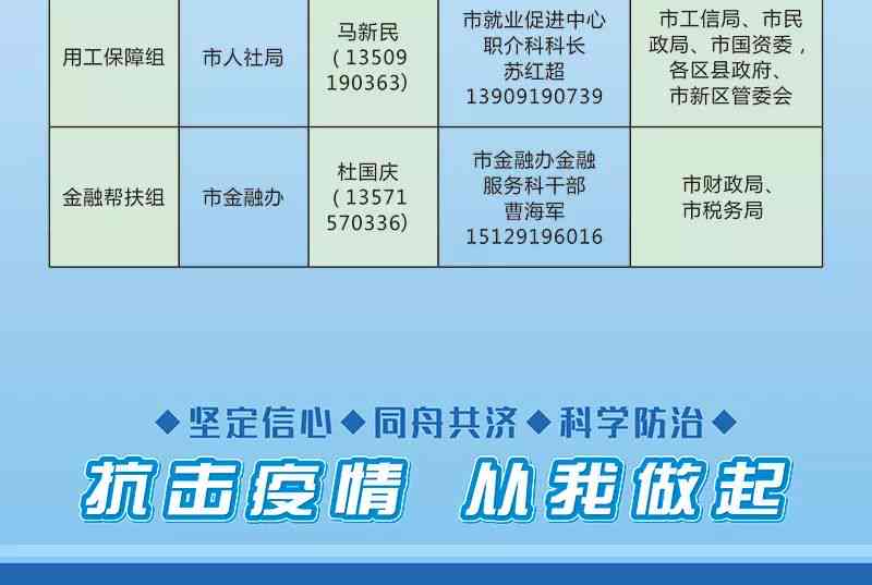 军民融合企业工伤认定标准与程序指南