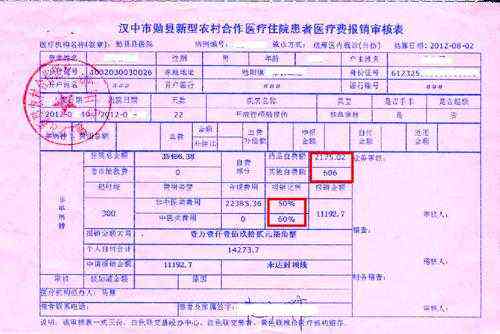 农保工伤能报销多少：住院医疗费用及月度报销详情