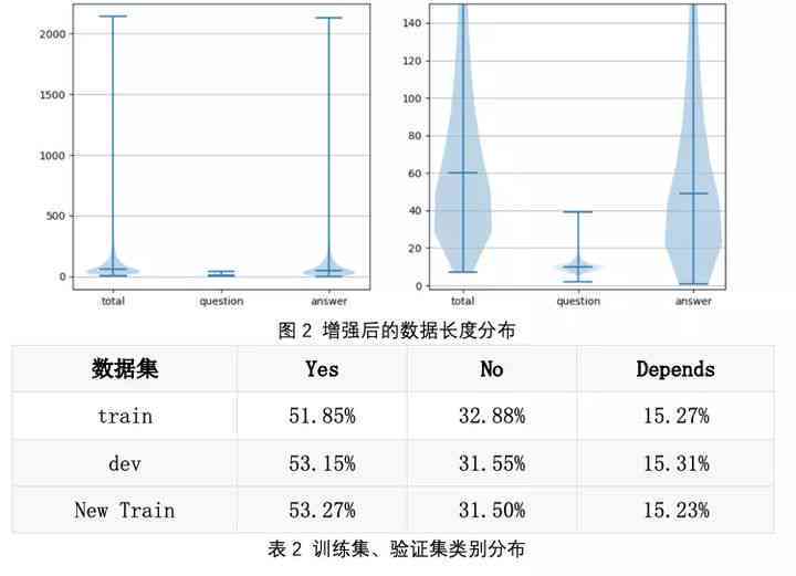 星际ai成绩分析报告怎么看：详解如何准确解读与判断成绩分析报告