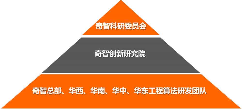 全面指南：AI论文写作模板攻略与高效撰写技巧，解决所有相关难题