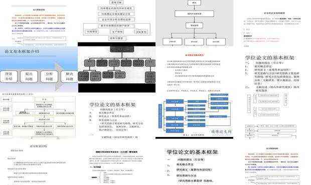 论文正文怎么写：基本结构、模板与实例框架