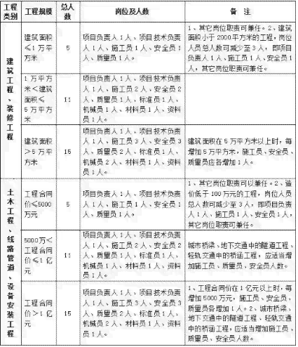 '农机事故责任认定的关键准则与参考标准'