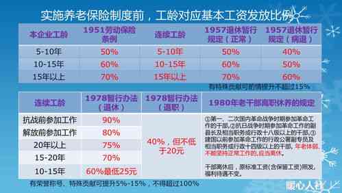 农村养老保险算工龄吗：是否计入年限及是否等同于社保