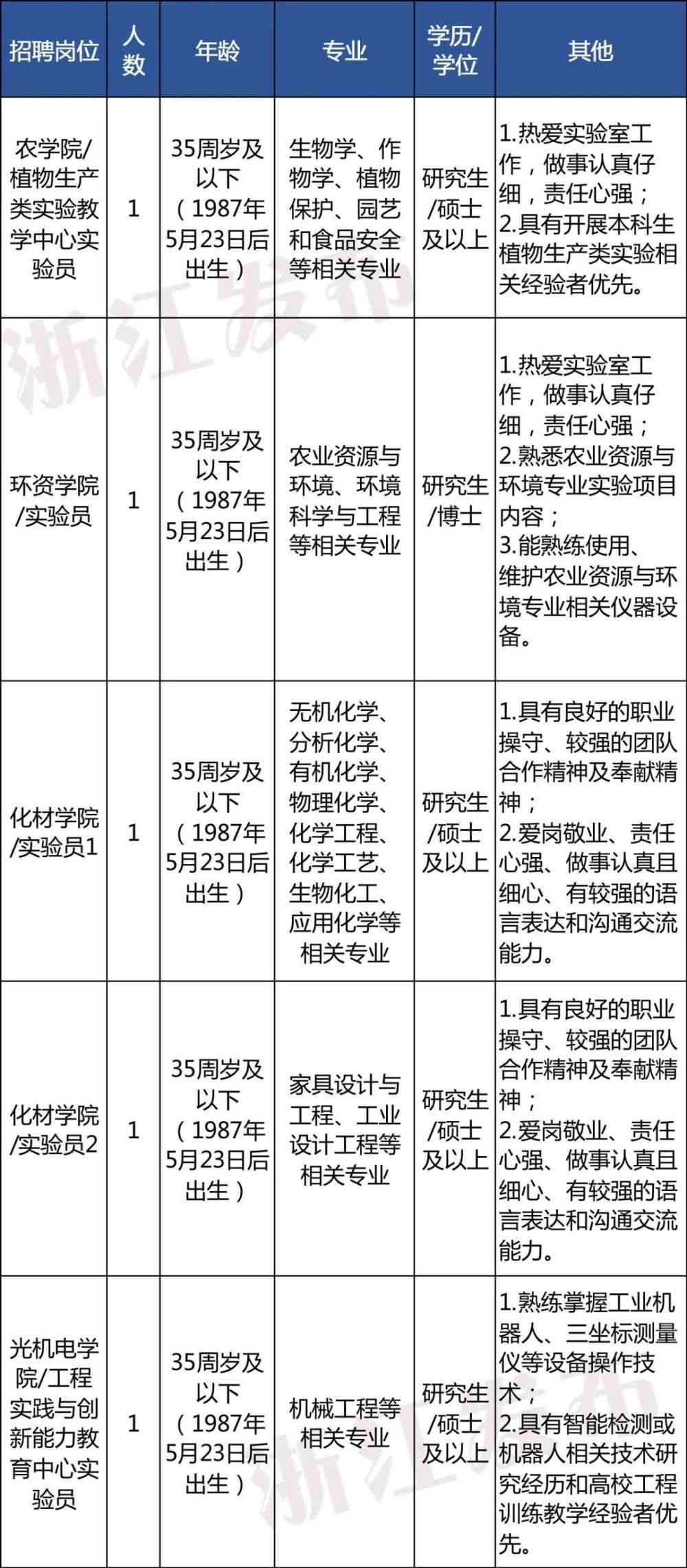 农村电工有前途吗：工资水平、工作内容及是否正式职位解析