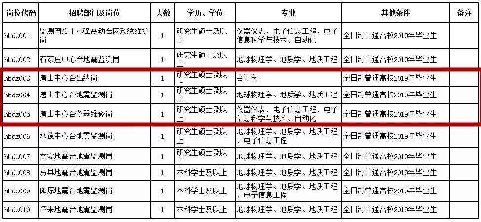 农村电工有前途吗：工资水平、工作内容及是否正式职位解析