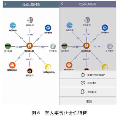 AI招聘助手：全方位解析人工智能职位招聘趋势与技巧