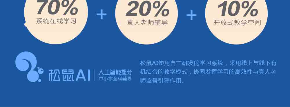 松鼠ai智能培训班：评价、地址、官网及收费详情