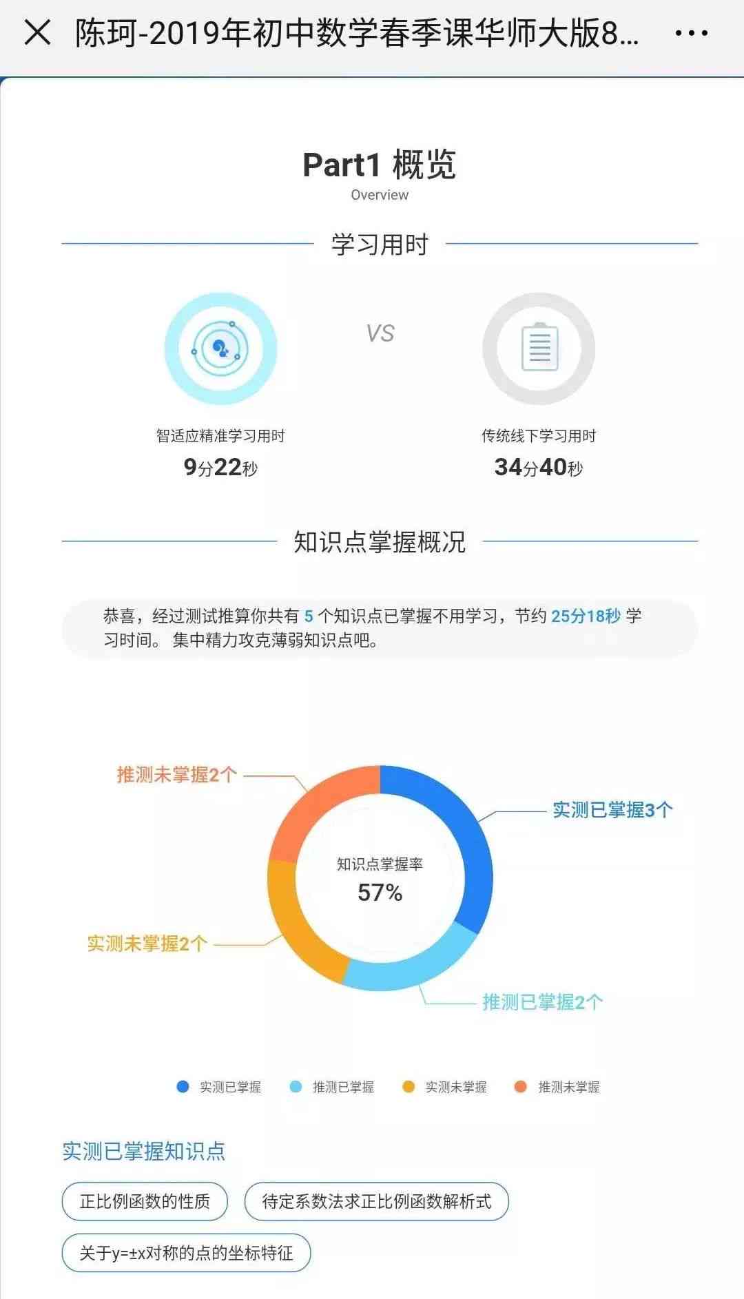 松鼠AI培训什么：开启时间、热门课程、教育机构及学校一览